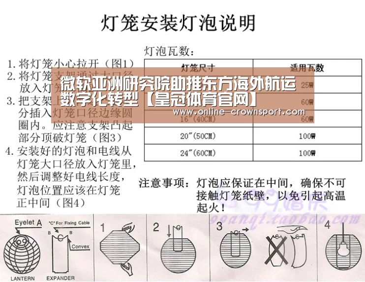微软亚洲研究院助推东方海外航运数字化转型【皇冠体育官网】(图1) 皇冠体育